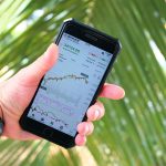 The Future of Loans No Credit Check in a Changing Economy