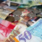 The Hidden Costs of Loans with No Credit Check Explained