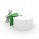 The Importance of Loan Repayment Plans: Avoiding Default