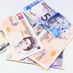 Finding the Best No Credit Check Loans: Tips and Tricks for Smart Borrowing