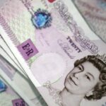 A Step-by-Step Process to Applying for loans no credit check Online