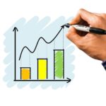 How to Choose the Right Loans for Your Budget