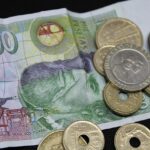 loans no credit check: Navigating Your Options and Rights