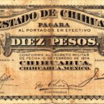 Essential Tips for Managing Personal Loans