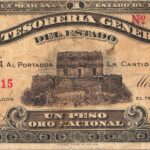 Key Factors to Consider Before Applying for Loans with No Credit Check