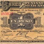 Exploring the World of loans with no credit check for Bad Credit Borrowers