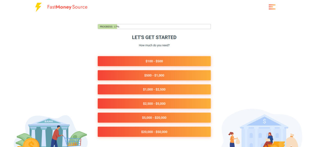 FastMoneySource reviews