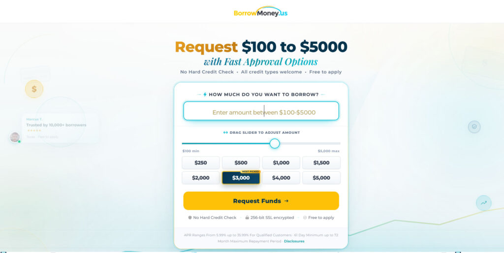 BorrowMoney.us Review